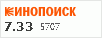 Рейтинг по версии Кинопоиска Рейтинг по версии Кинопоиска