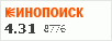 Рейтинг по версии Кинопоиска Рейтинг по версии Кинопоиска