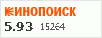 Рейтинг по версии Кинопоиска