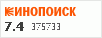 Рейтинг по версии Кинопоиска Рейтинг по версии Кинопоиска