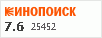 Рейтинг по версии Кинопоиска Рейтинг по версии Кинопоиска